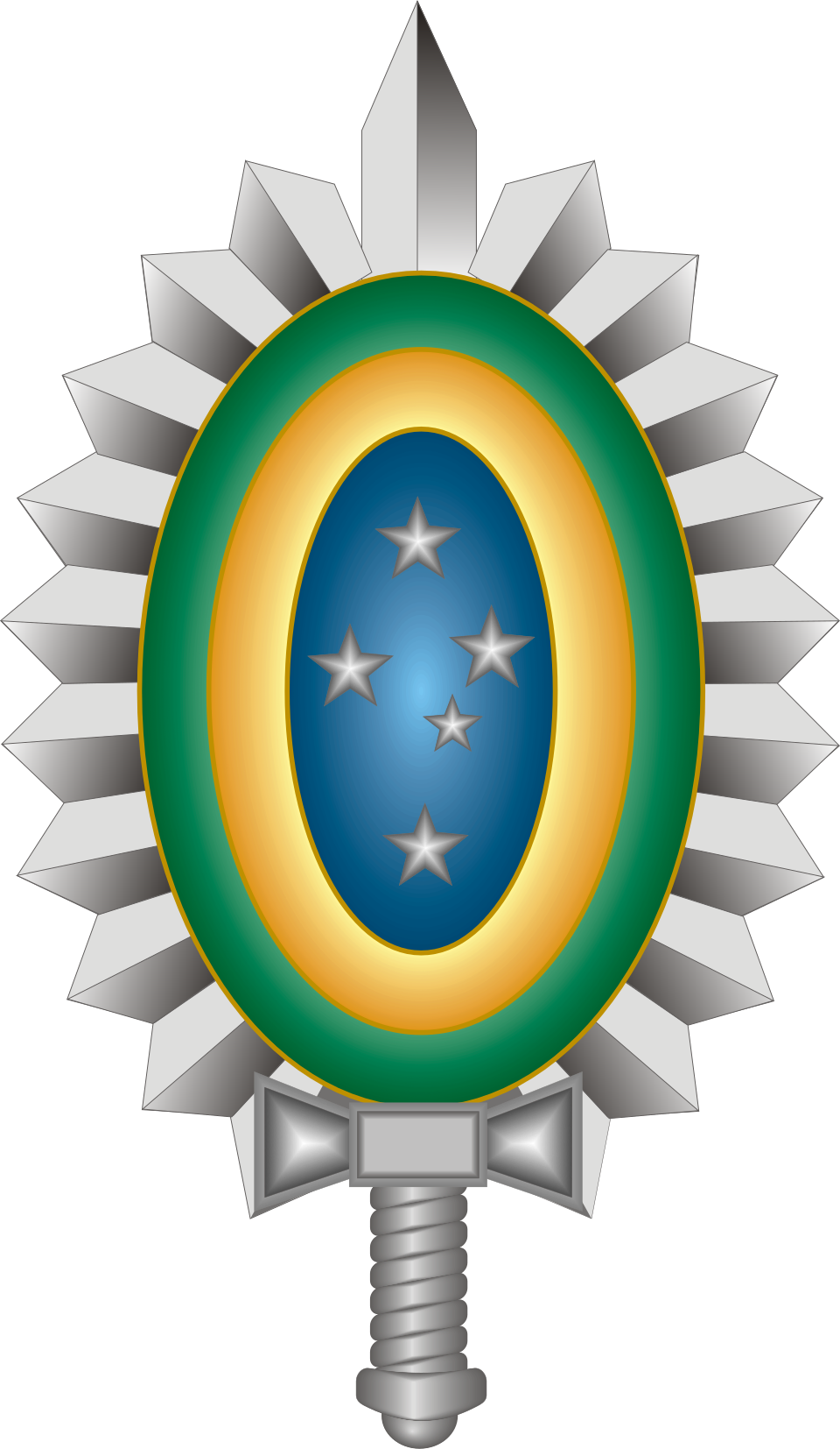 Forças Armadas
